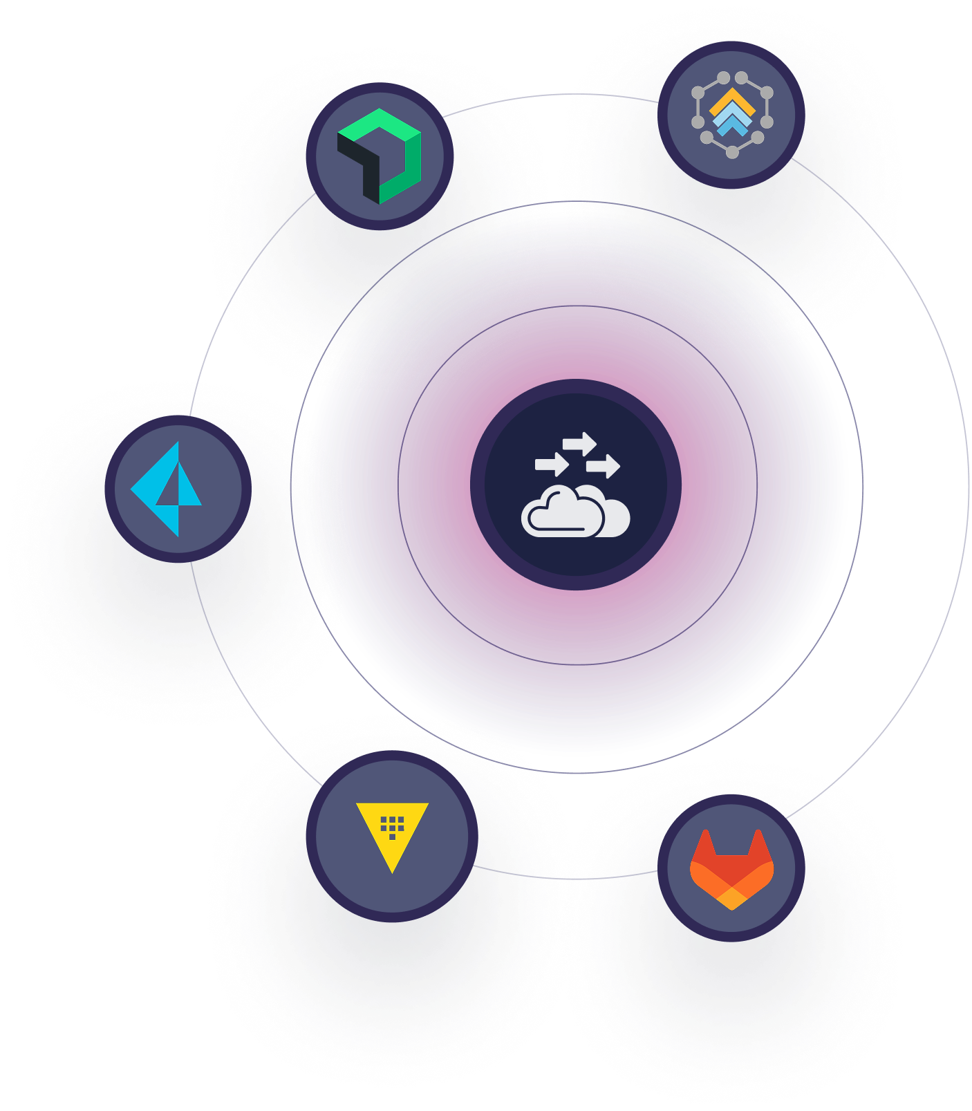 Agentic AI Mobile Graphic