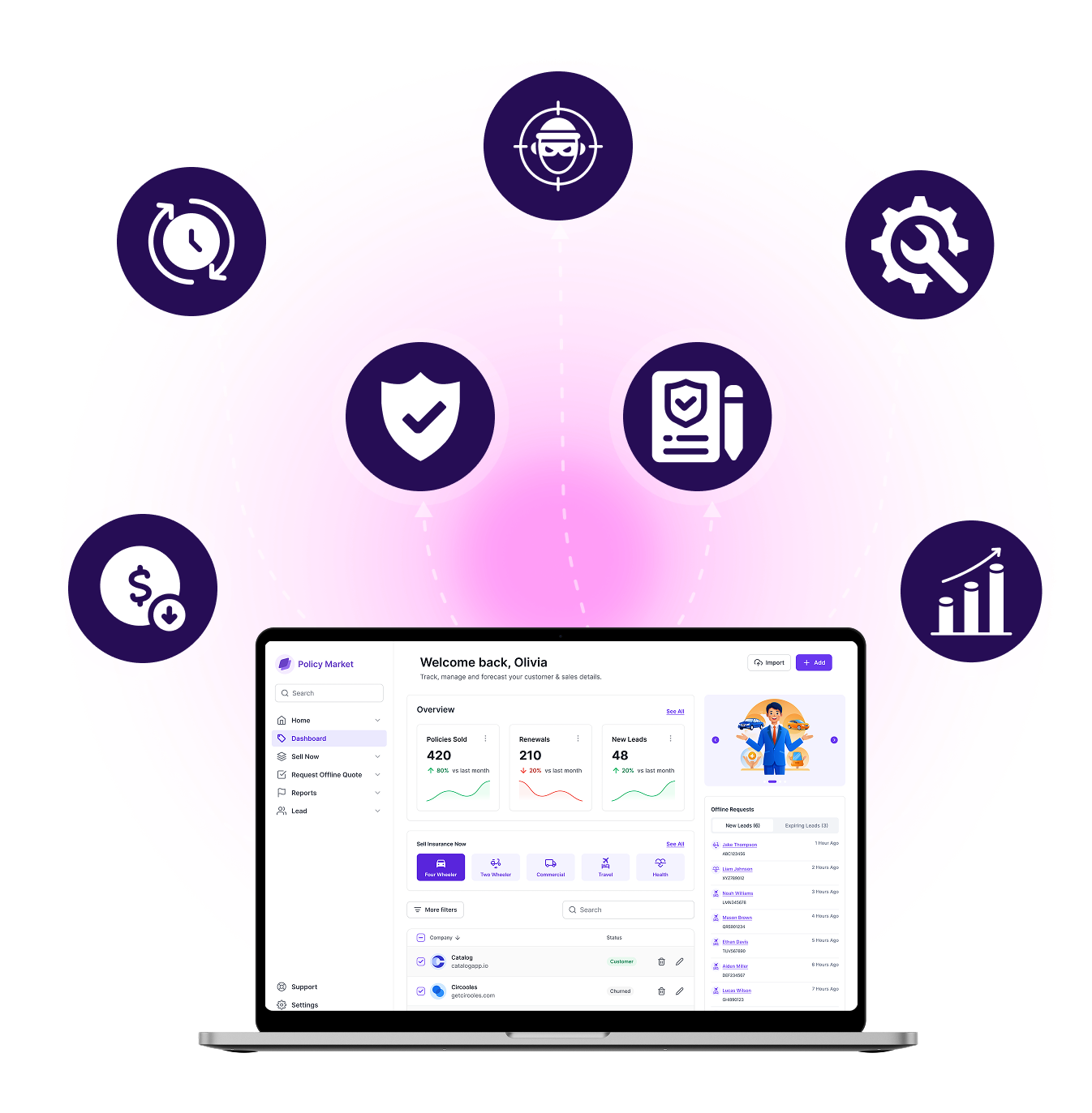 AI-Powered Insurance Claims Management Software Mobile Graphic