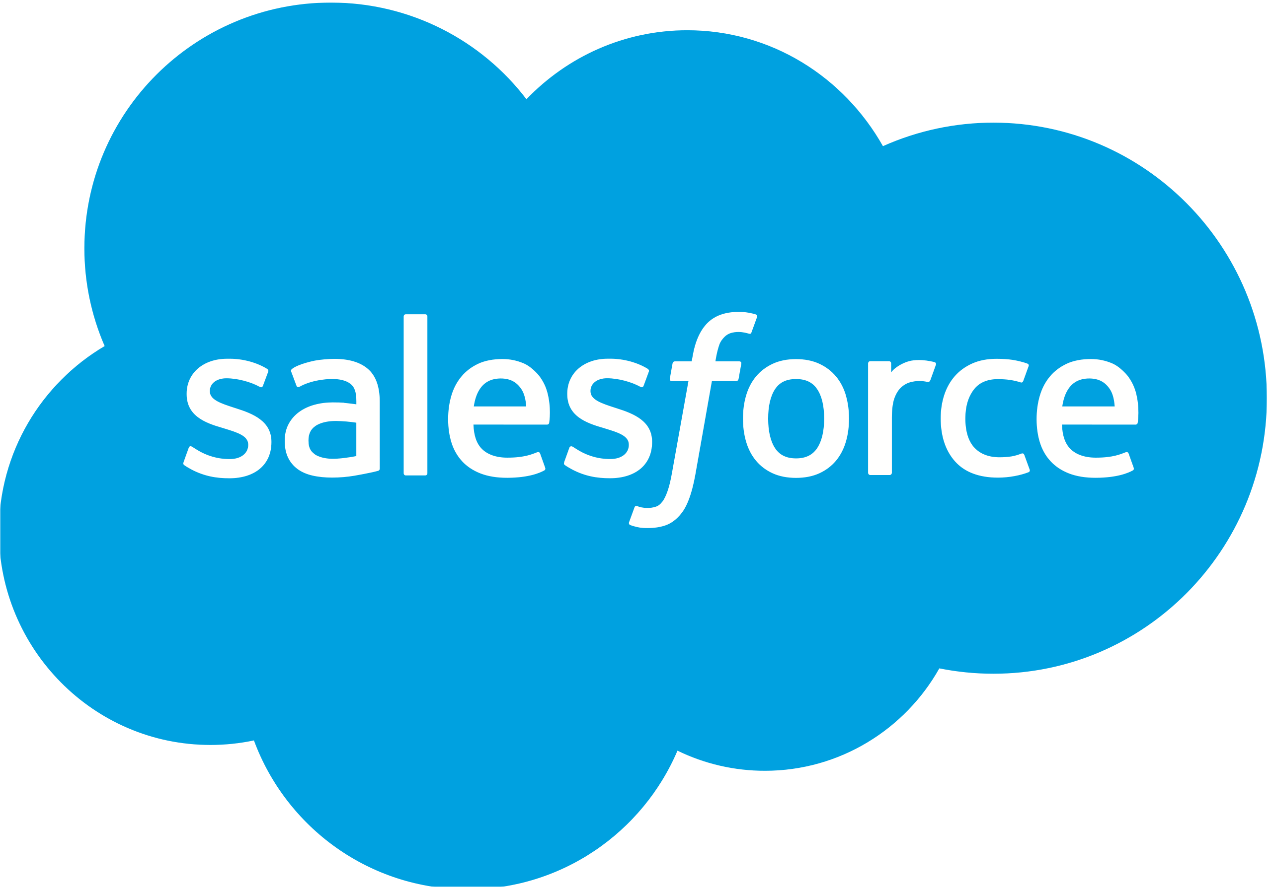 Technology /images/tech-salesforce.png